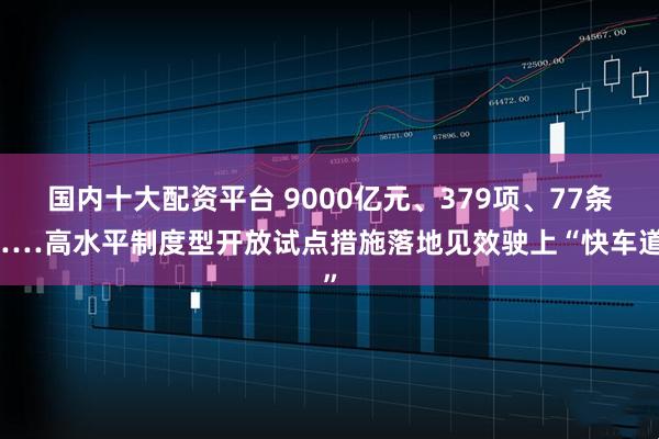 国内十大配资平台 9000亿元、379项、77条……高水平制度型开放试点措施落地见效驶上“快车道”